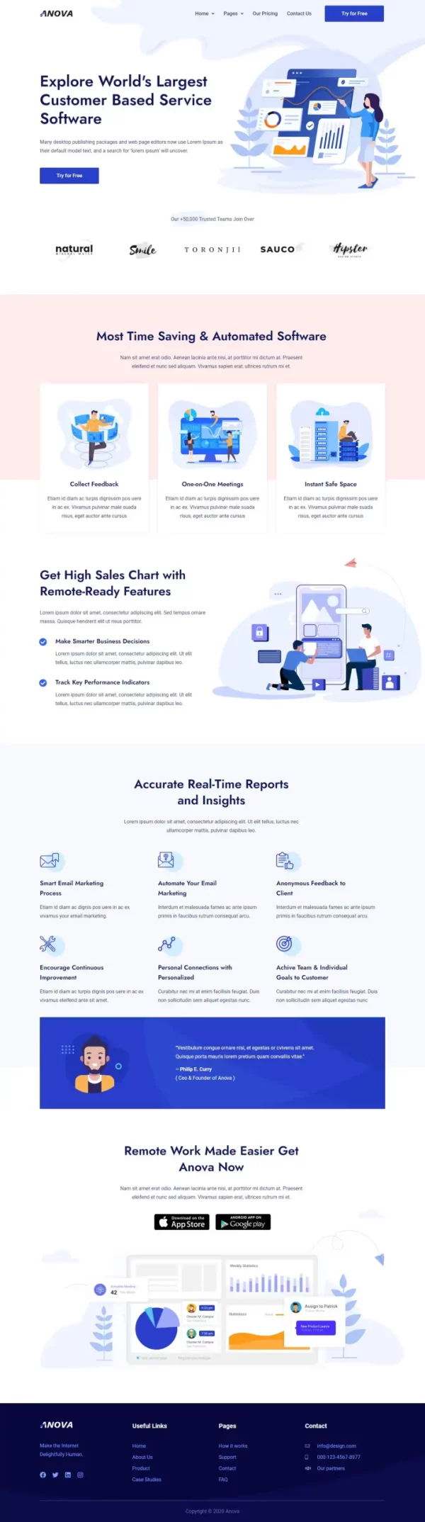 Anova - SaaS & Startup Elementor Template Kit - Image 3